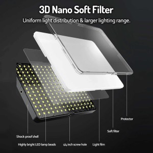 نور ثابت سرامیکی مدل F99 RGB 35W